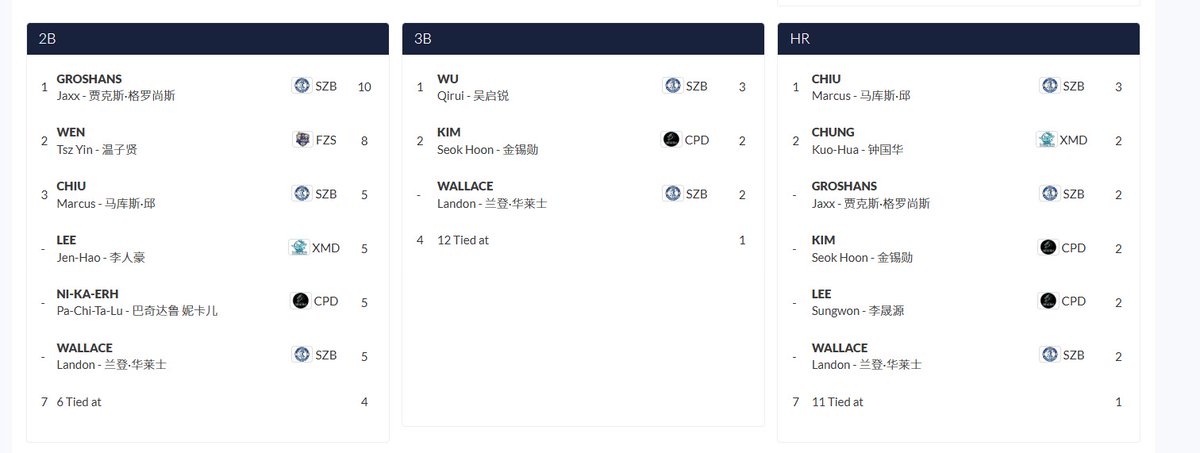 landonwallace tweet media