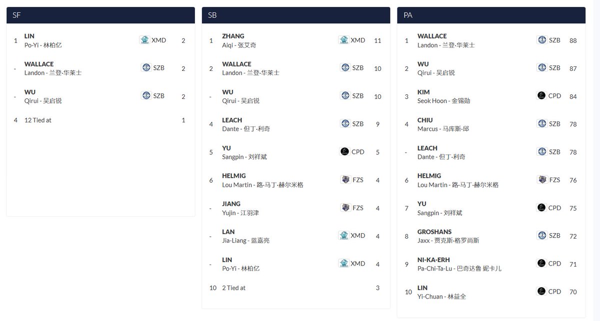 landonwallace tweet media