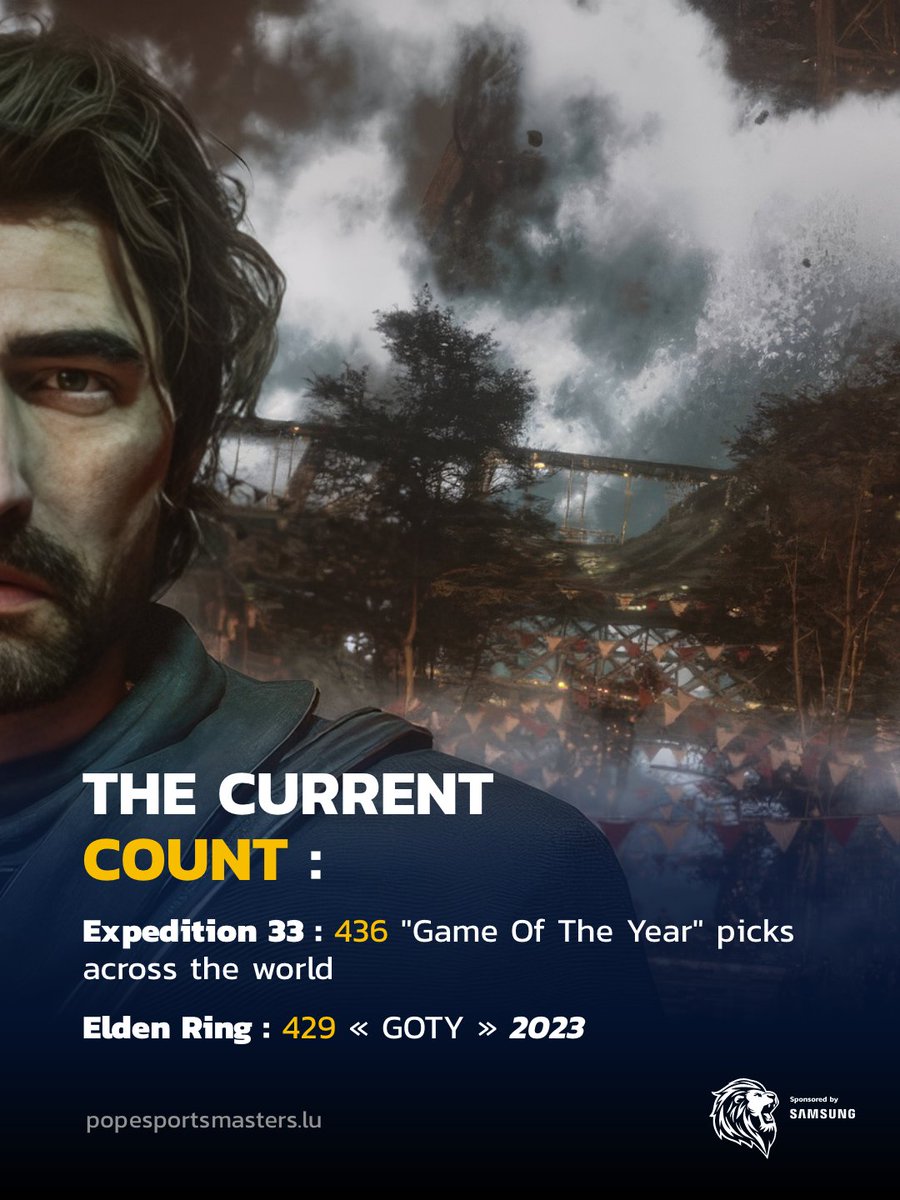 POP Esports Masters tweet media