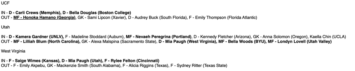 chris_awk's tweet image. February 2 - NCAA WoSo Transfer Portal Update

ACC &amp;amp; Big 12

Bold = Player who played 810+ minutes in 2025

Underline = All-Conference Award Winner