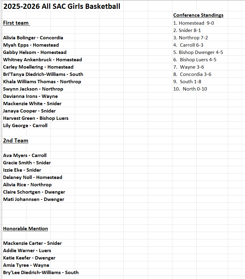 Glenn Marini tweet media