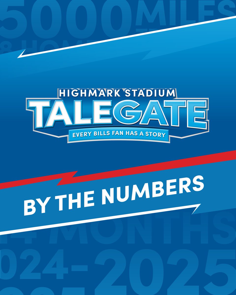 Highmark Stadium tweet media