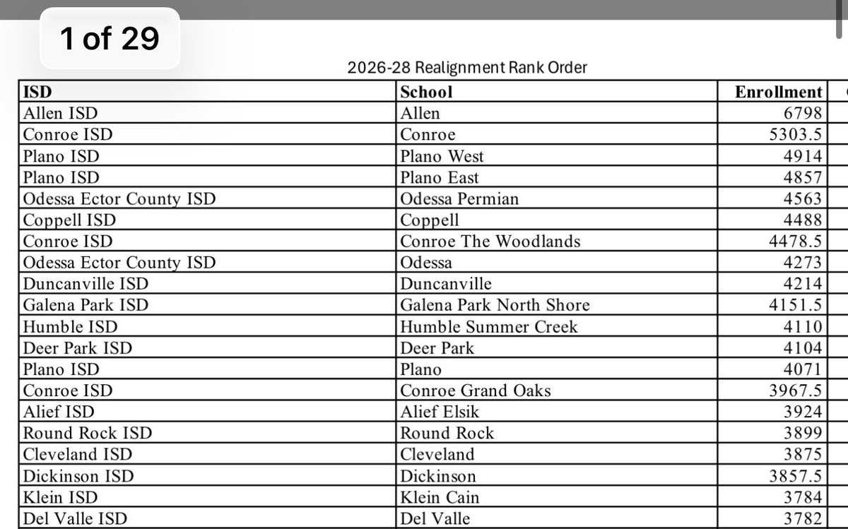 Sickos Committee tweet media