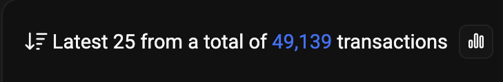 basion_tap's tweet photo. Almost 50,000 transactions in our project 🚀

And that's just 5 days after launch

Even though nothing could be done for 2 days due to high gas prices on the network

Stay based 💙🤍
Join us at: https://t.co/79CyPMVIvC

@base and @jessepollak https://t.co/yFf9WghQUu