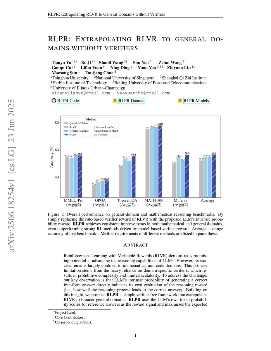 RLPR benchmark chart