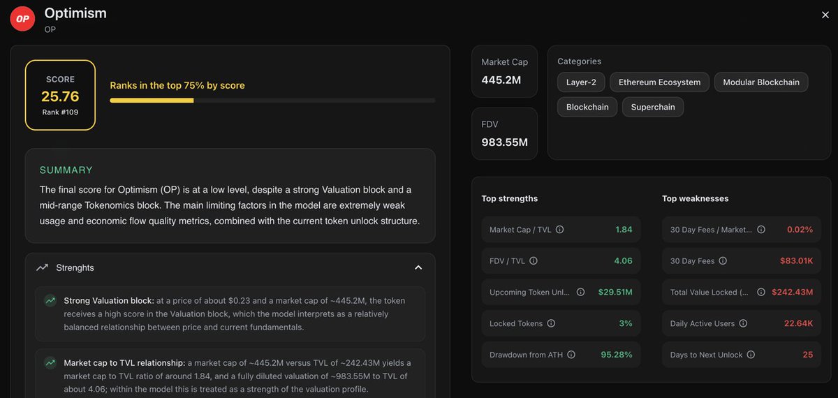 TokenBeyondAI tweet picture