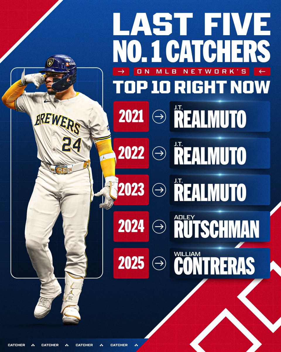 MLB tweet media