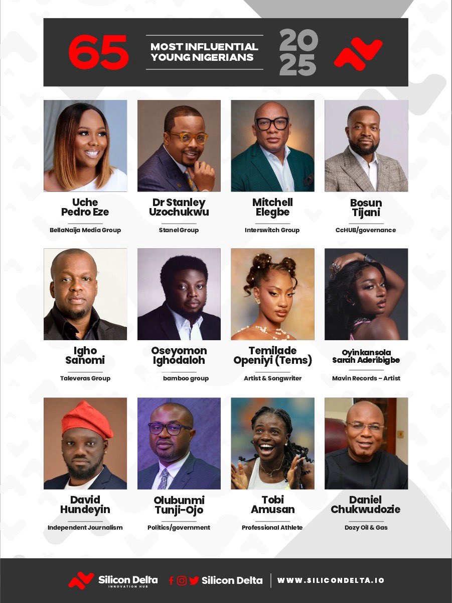 SilicondeltaNG's tweet photo. Proud to unveil our 66 Most Influential Young Nigerians of 2025.
This list celebrates young Nigerians across various industries, who are creating real impact and shaping the future.
Who inspires you on this list?
#66MostInfluentialYoungNigerians
#NigeriaRising #SiliconDelta https://t.co/eQRZom4SPv