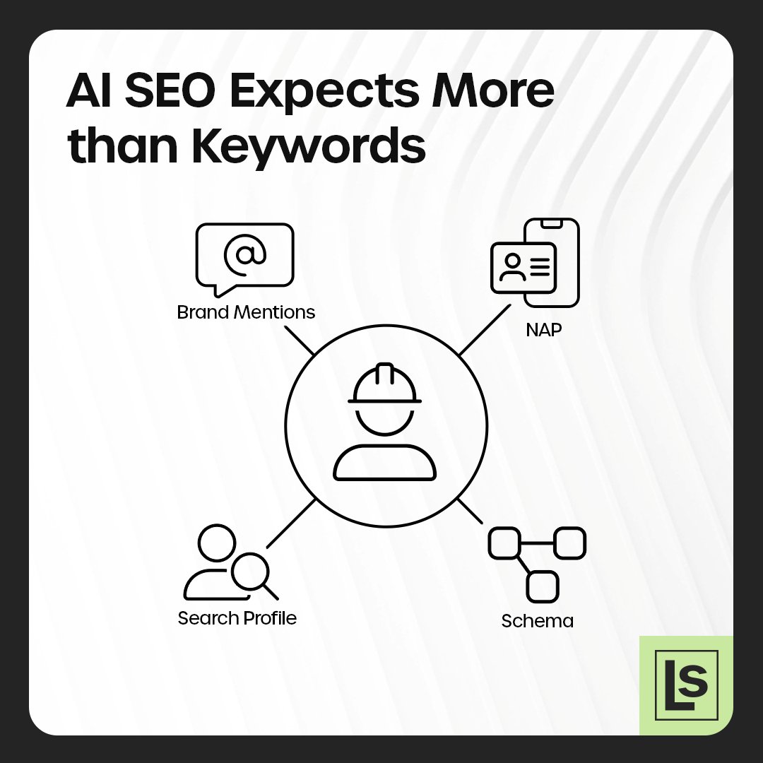 _LeadScience's tweet photo. ✂️ Keywords alone won't cut it anymore - https://t.co/KDmurK1X6P

✅ Align your NAP
✅ Build your Profiles and Brand Mentions
✅ Lock in your Schema
✅ Get ready for AI to Recognize your Brand.

#EntityOptimization #AIsearch #SEO https://t.co/k9wWm3DtHF