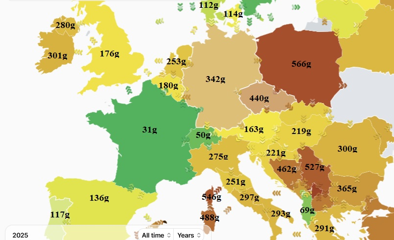 DividendFactory's tweet photo. @AlecStapp Also compare amount of CO2 per kWh compared to France.
Germany reopened Coal power plants as it shutdown its nuclear powerplants ... this was pushed by the ... Greens!
https://t.co/aJ4QLML8N8 https://t.co/DmaG5USGCu
