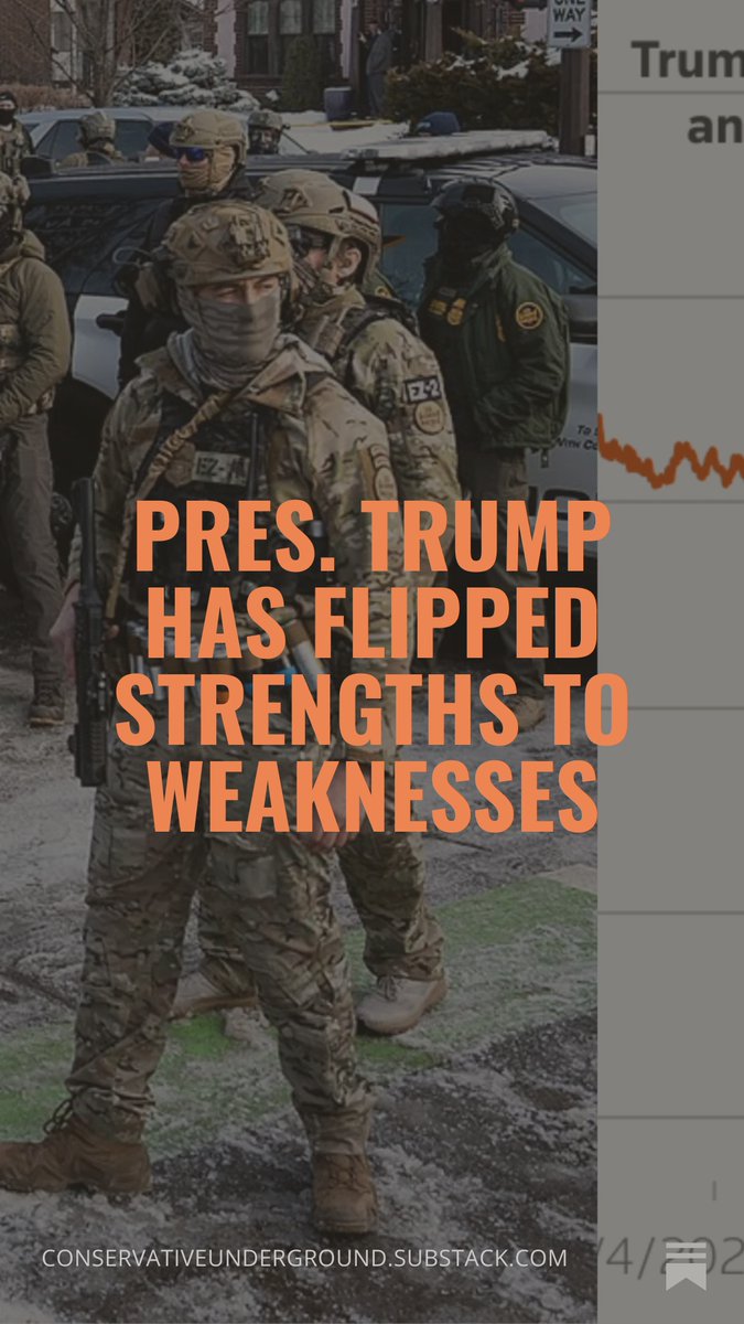 ConservativeUG's tweet photo. Hot Take: President Trump Has Flipped Strengths to Weaknesses https://t.co/DCUiMizc4d