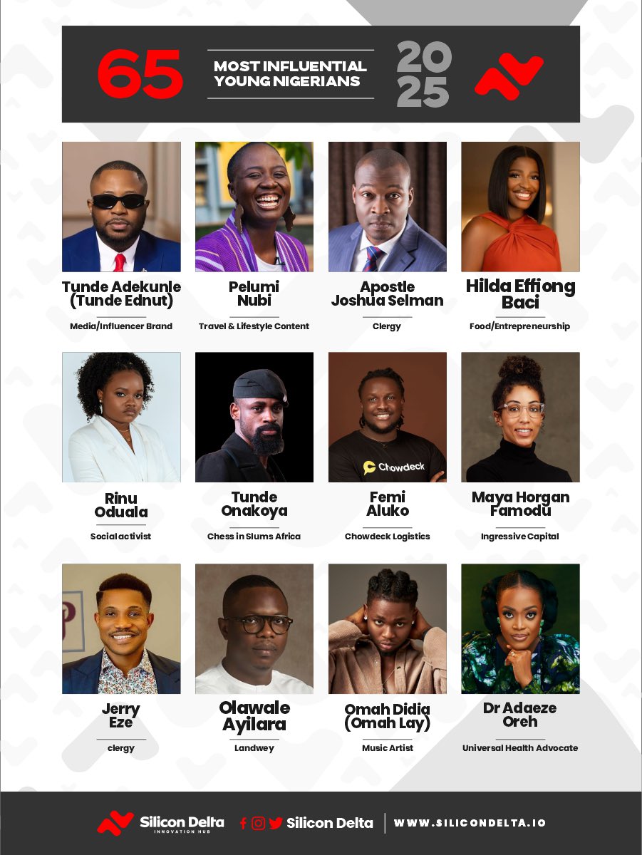 SilicondeltaNG's tweet photo. Proud to unveil our 66 Most Influential Young Nigerians of 2025.
This list celebrates young Nigerians across various industries, who are creating real impact and shaping the future.
Who inspires you on this list?
#66MostInfluentialYoungNigerians
#NigeriaRising #SiliconDelta https://t.co/T7xXWswyvY