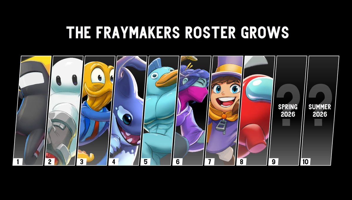 FraymakersGame's tweet image. This year’s gonna be big.