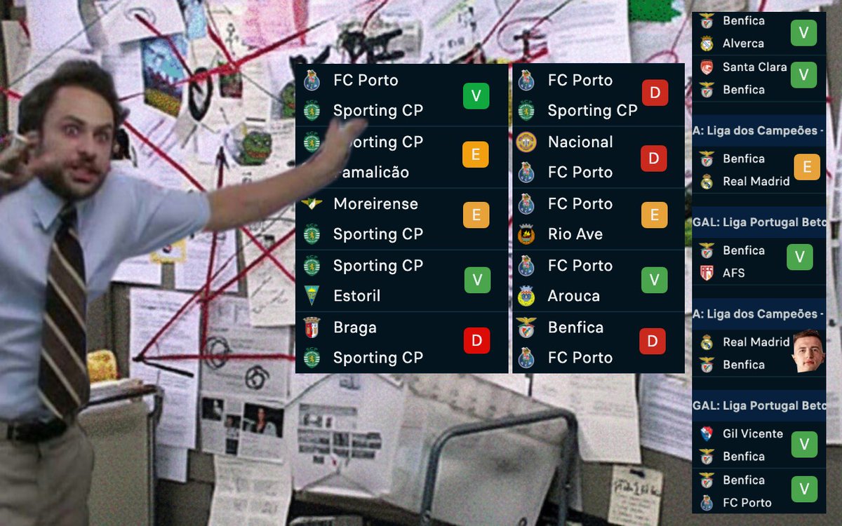 4gamarra4's tweet image. Não estava no meu bingo liderar o campeonato a 8 de março.