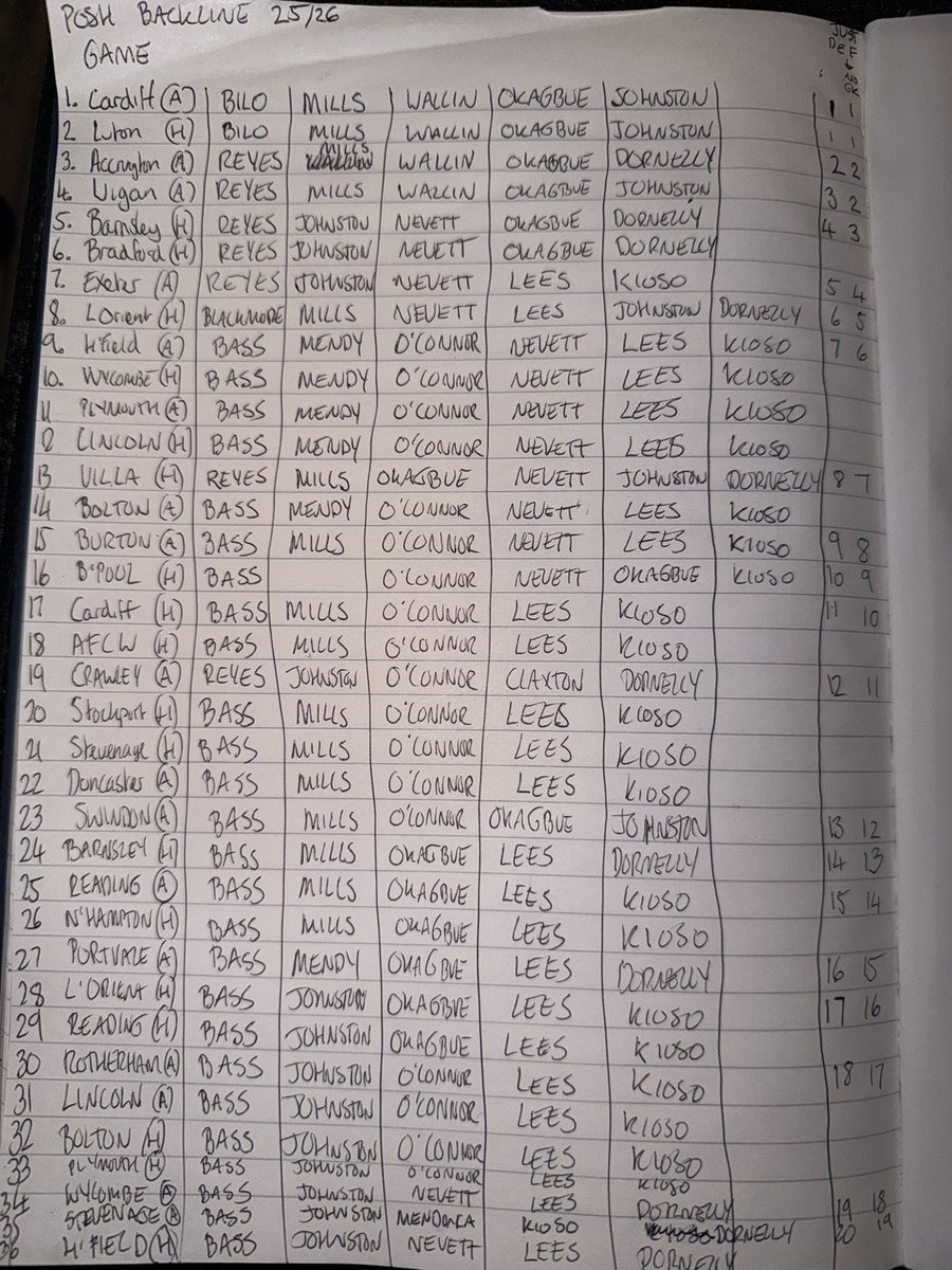 Benoit Stevenson tweet media