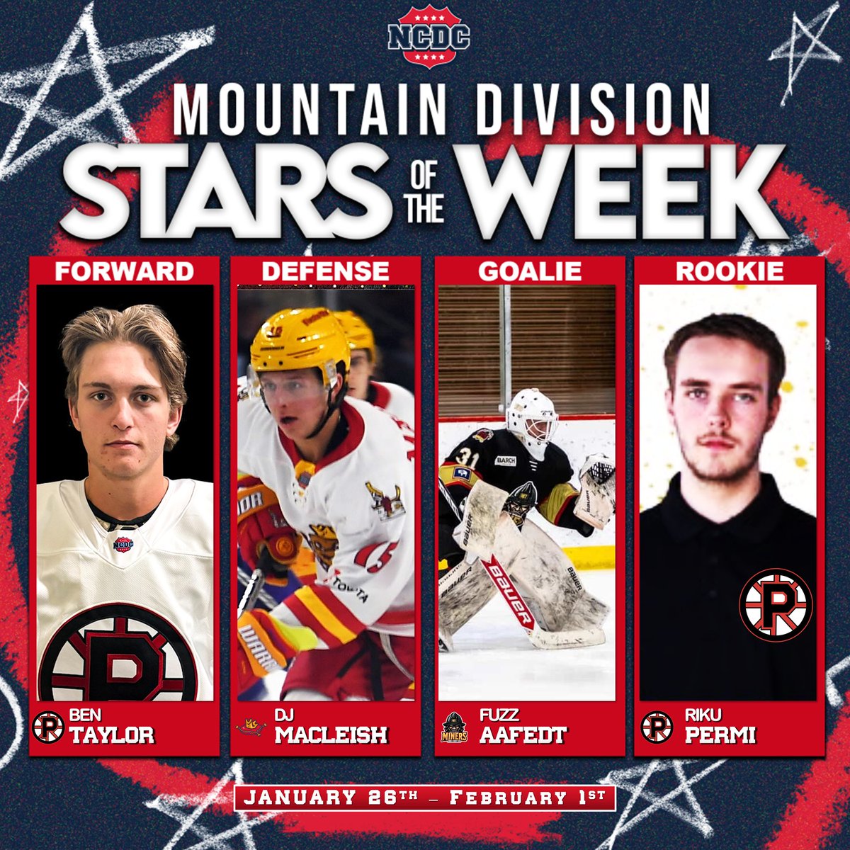 NCDC Hockey tweet media