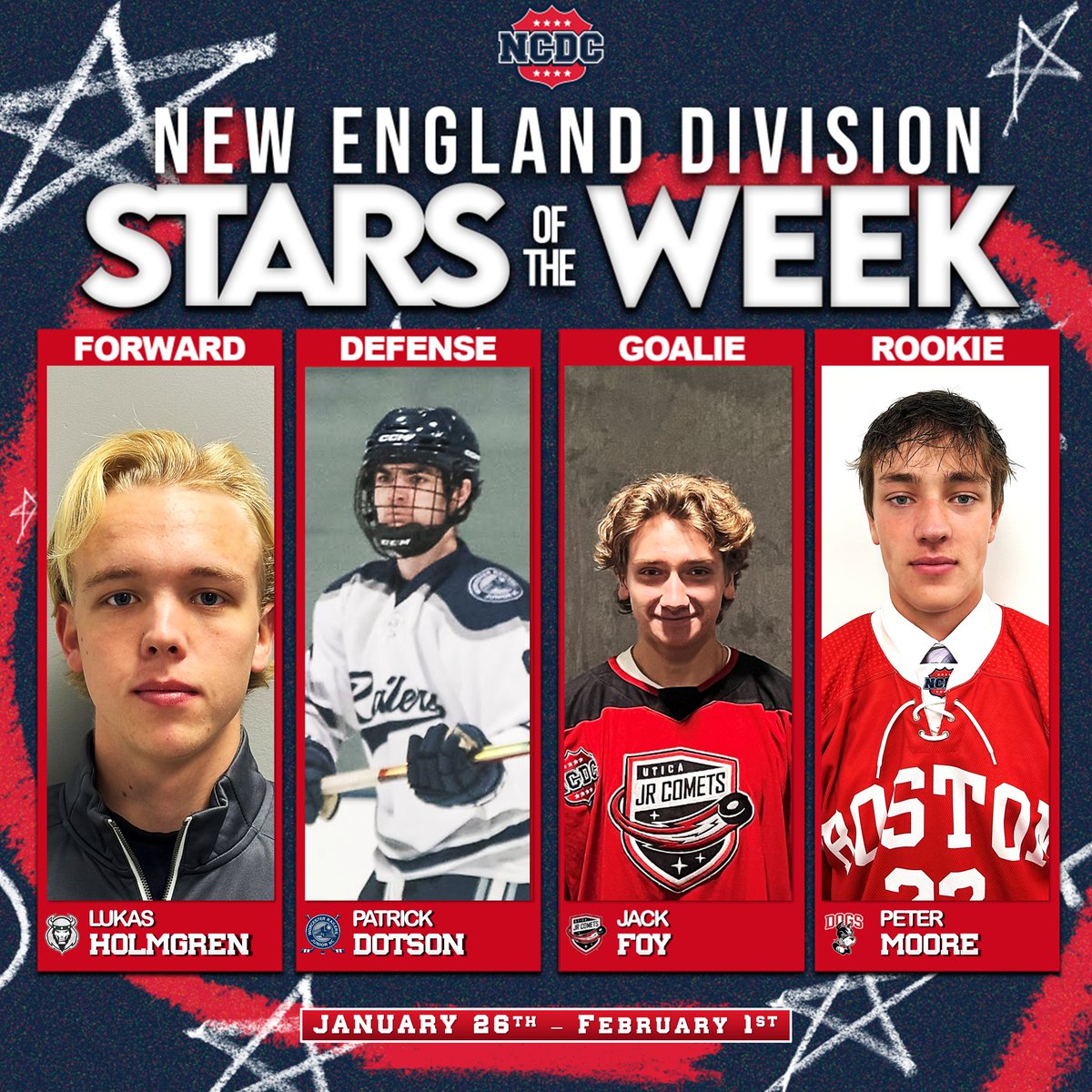 NCDC Hockey tweet media