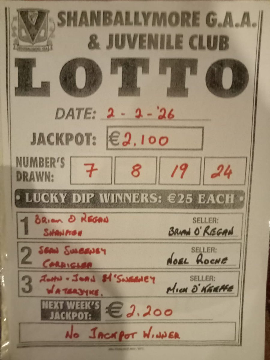 Shanballymore GAA tweet media