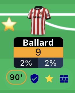 FPLBialy's tweet photo. Amazing, Splendid, King, Baller.
Clean sheet โ
Defcon โ
Bonus point โ
Daniel Ballard for you ๐๐ก๏ธ
#FPLCommunity #fpl #SUNBUR https://t.co/WxcDvfOLzs