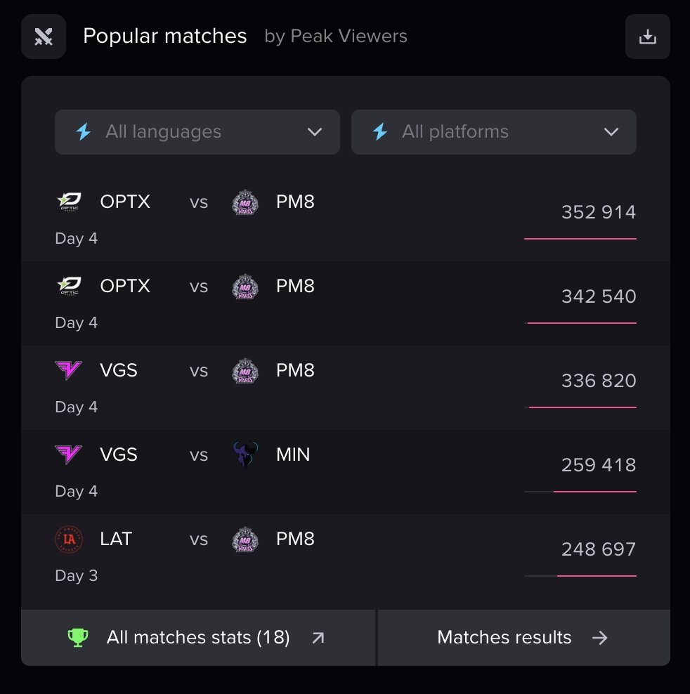 CDL Intel tweet media