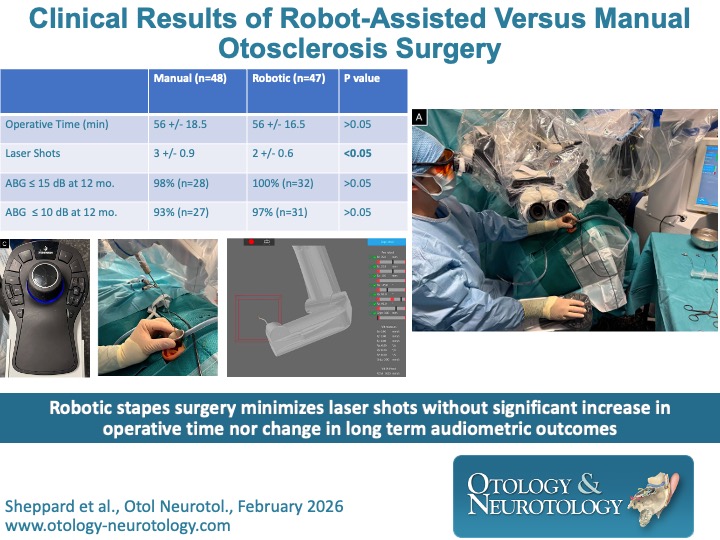 Otology&Neurotology tweet media