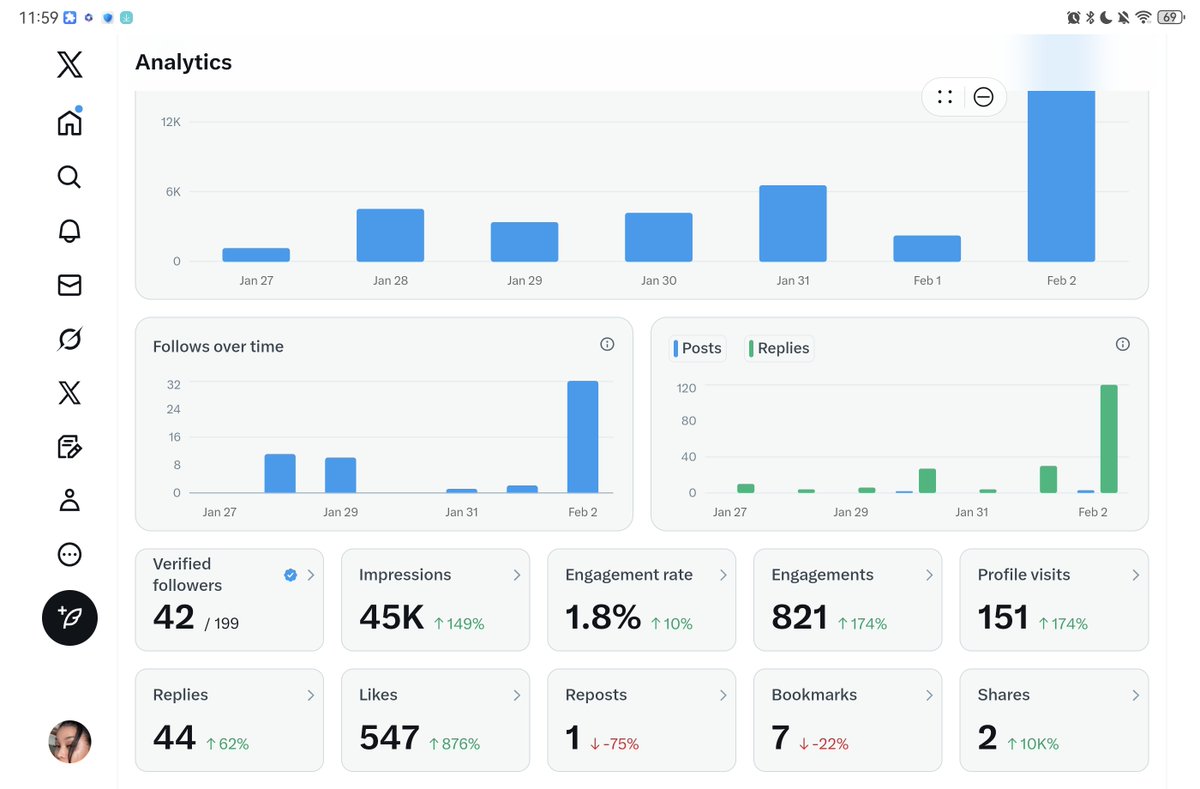 Bryanne Mbhemu💋🥹 tweet media