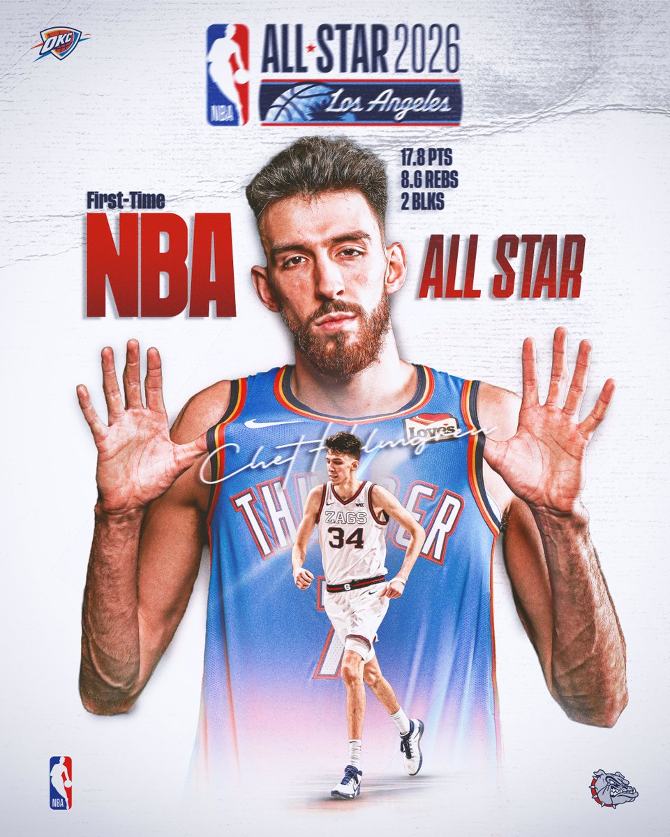 Gonzaga Basketball tweet media