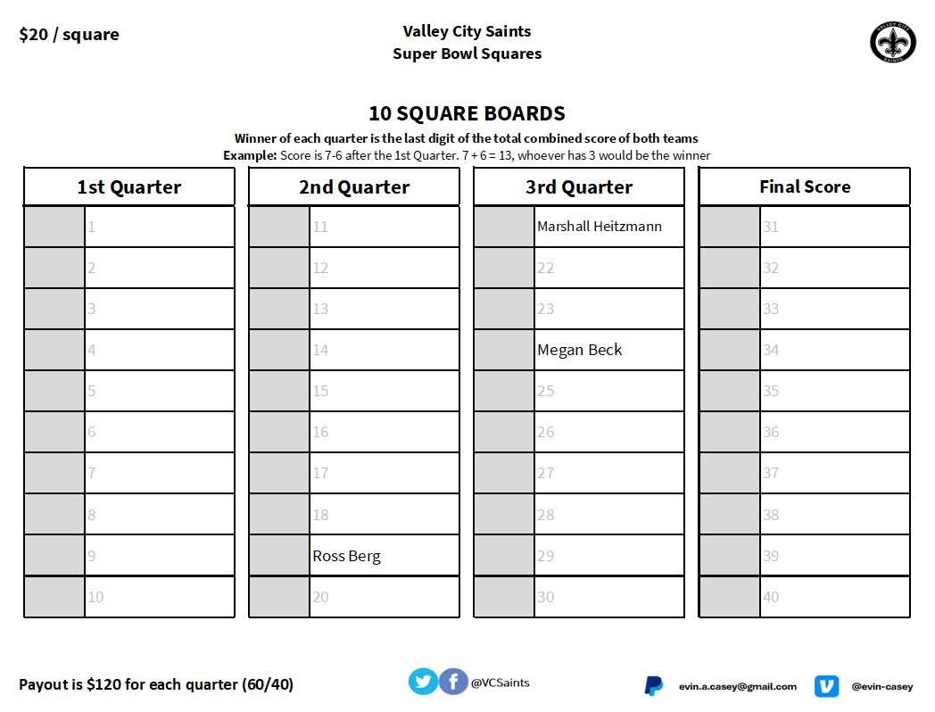 Valley City Saints tweet media