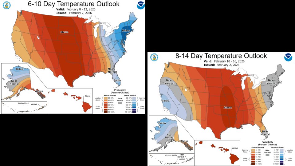 NWSWilmingtonNC's tweet photo. GOOD NEWS, if you're tired of the cold!  Looks like a warming trend begins to take shape next week as witnessed by the latest 6-10 and 8-14 Day Temperature Outlooks issued today. Could this be a longwave pattern change aloft commencing, stay tuned! #ilmwx #ncwx #scwx https://t.co/yebEdGvF6t
