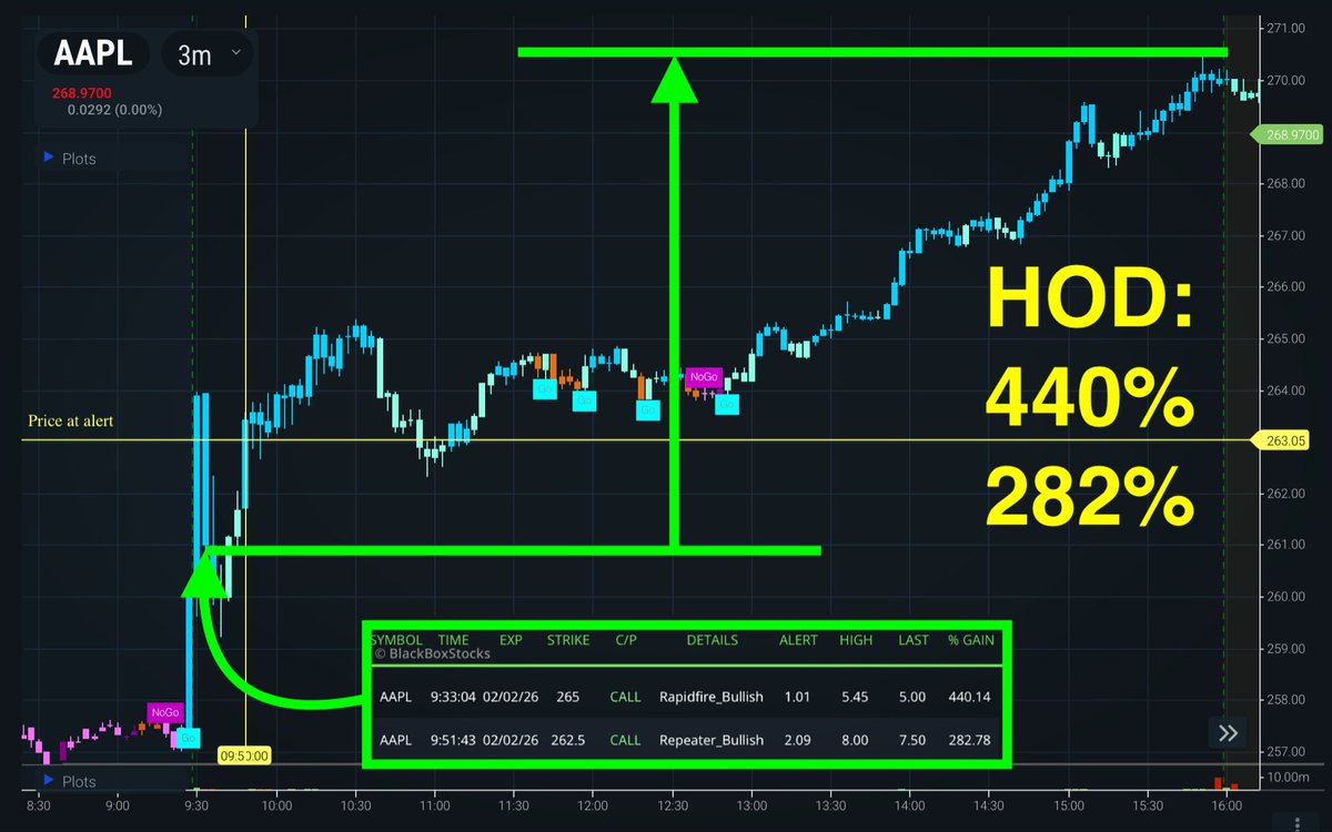 BlackBoxStocks tweet media