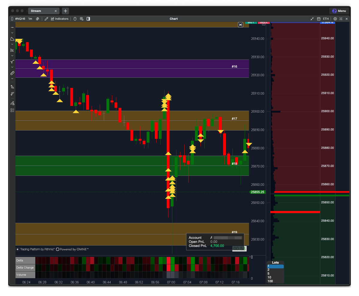 BestCloudTrade tweet media