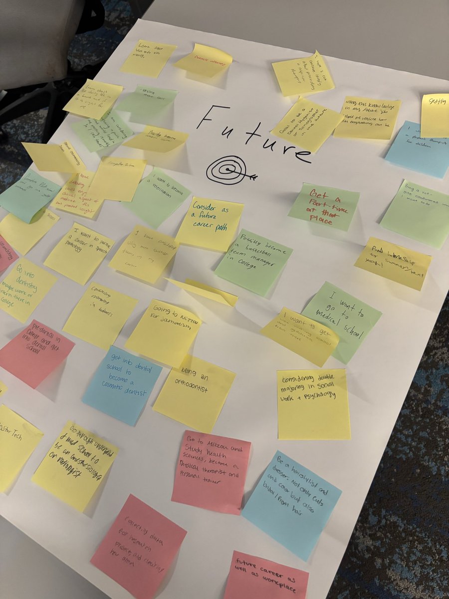 LHS Career Navigator tweet media