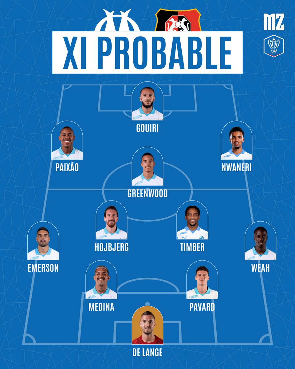 MassiliaZone's tweet photo. 🚨 Le XI PROBABLE de l'OM pour le match de Coupe de France face à Rennes !

Vos avis ? https://t.co/gytuQcBrx7