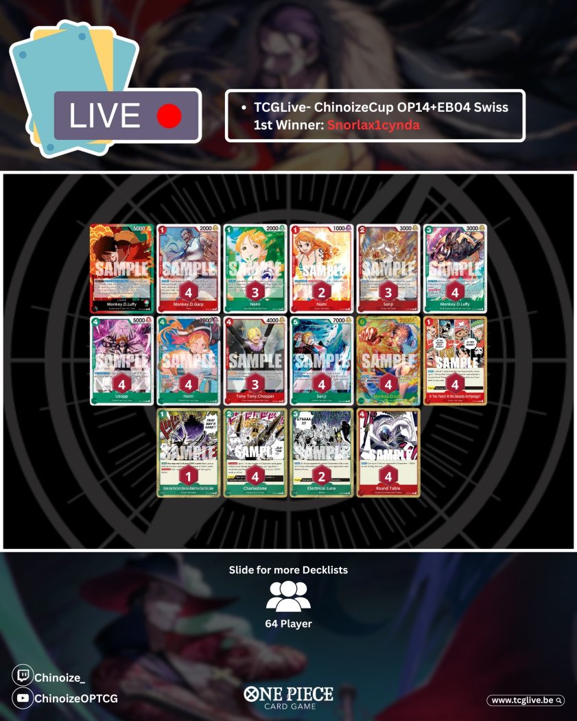 Chinoize - TCGLIVE tweet media