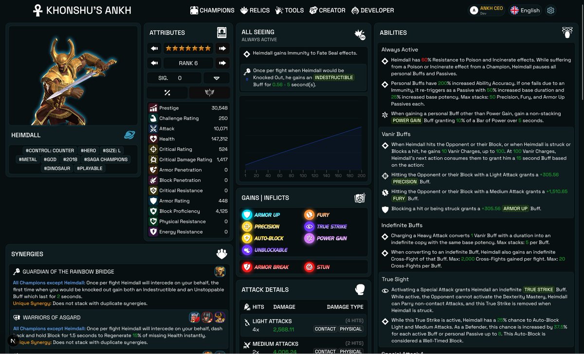 Khonshu's Ankh - Marvel Contest Of Champions tweet media