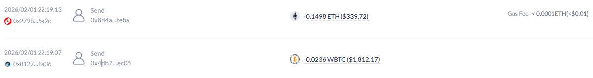 Gibert Simonπ² tweet media