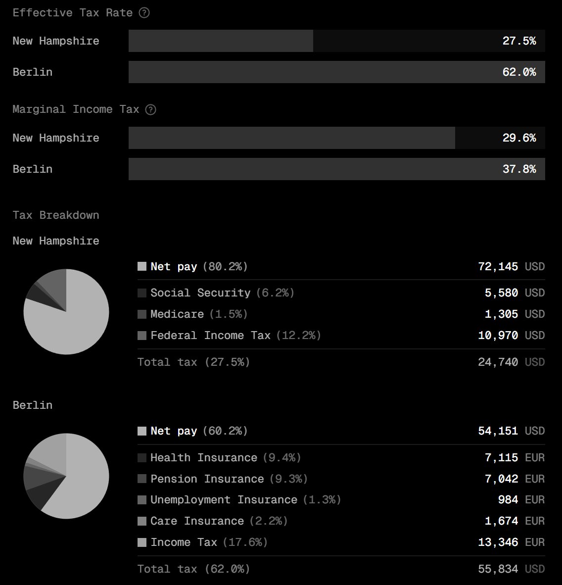 Simon Sarris tweet media
