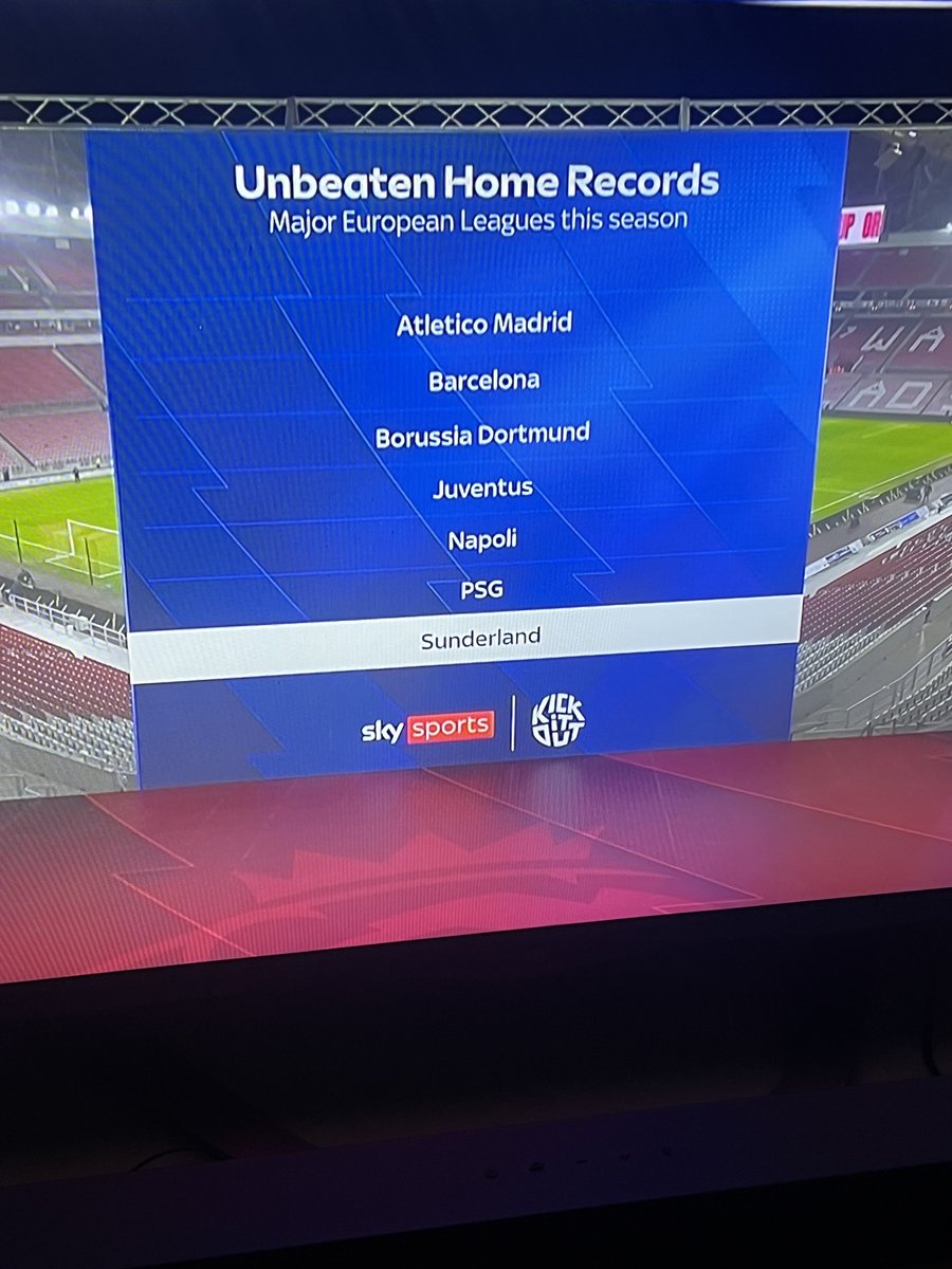 Not bad at all ! Love it