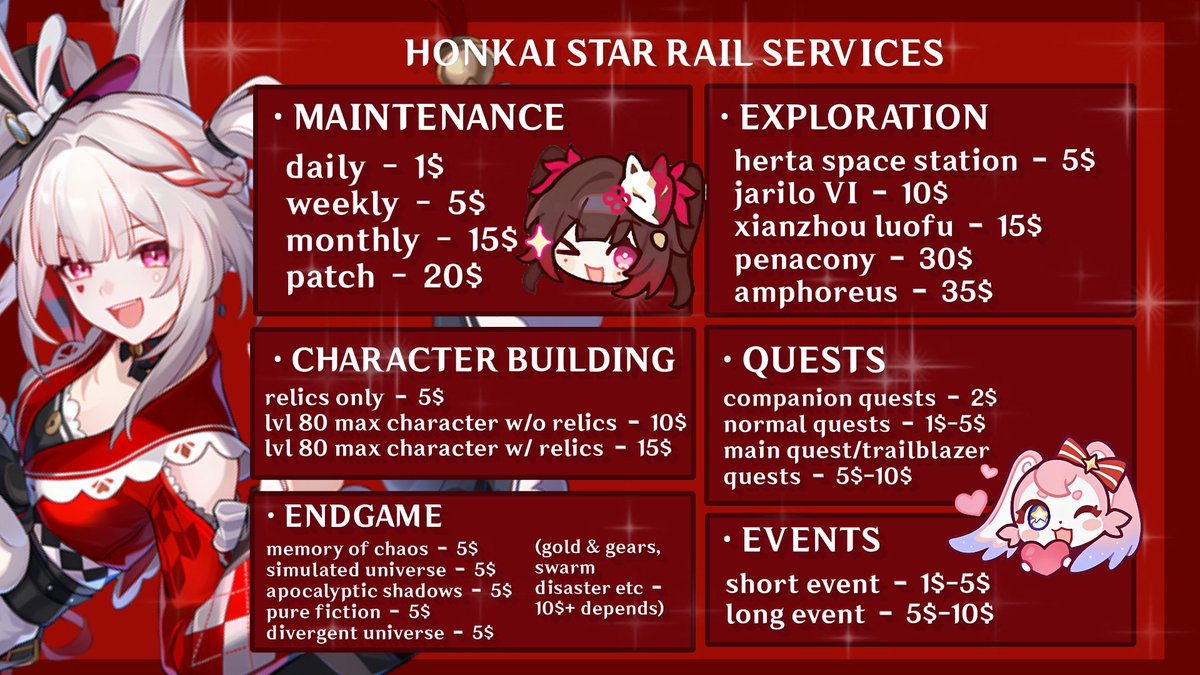 tifa ✦ 620+ proofs. genshin hsr zzz wuwa pilot tweet media