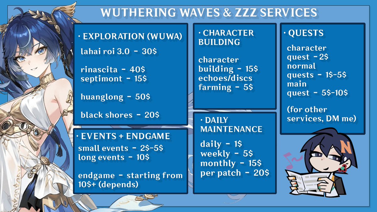 genshin, hsr, wuwa &amp; zzz piloting services 𐙚 

DM or fill up form to avail for services ꉂ(˵˃ ᗜ ˂˵) 
➜  forms.gle/pJs53ZZFdSR7go… 

#genshinpilot #hsrpilot #wuwapilot #zzzpilot
