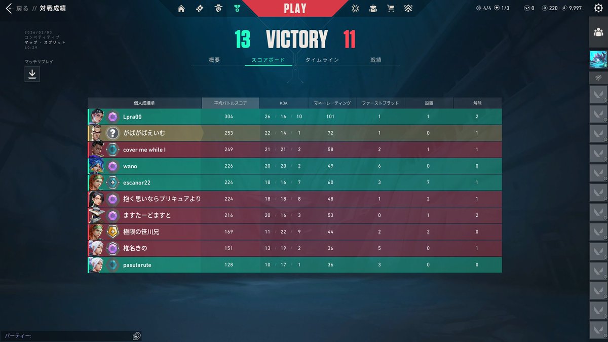 サブ垢もソロのレート高すぎて萎え