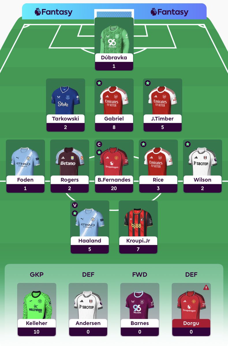 Andy Martin tweet media