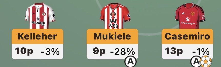 FPL Gurus tweet media