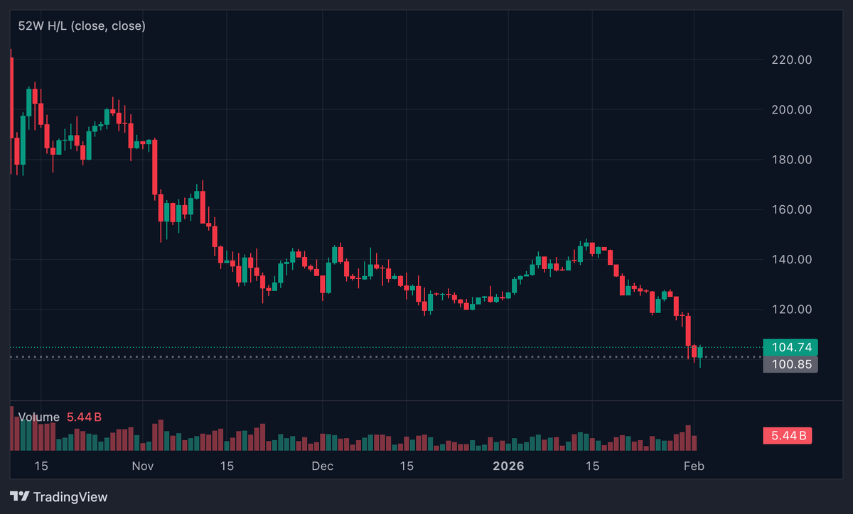 Alisa 🎮 tweet media