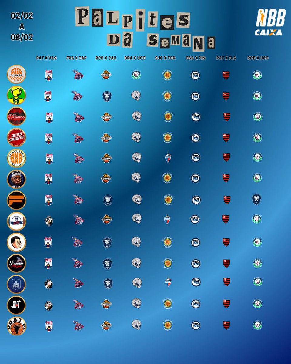 DUNK RS (@rs_dunk) / Posts / X