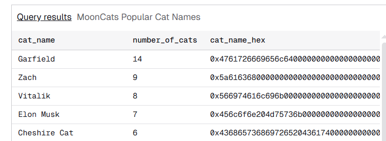 BeautifoolData.eth tweet media