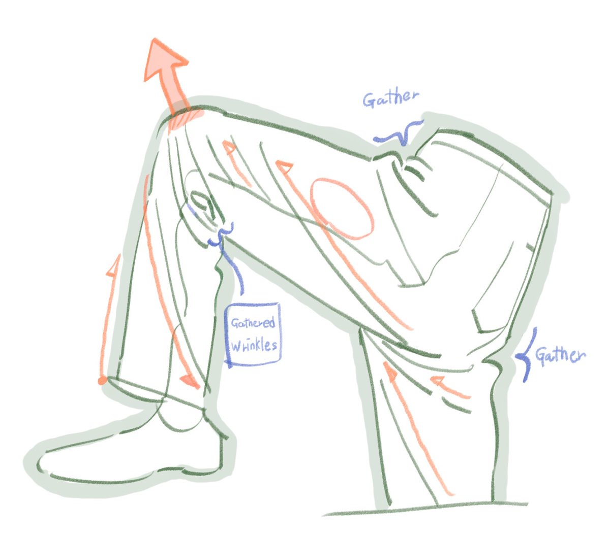 ShimodaSketch EN tweet media