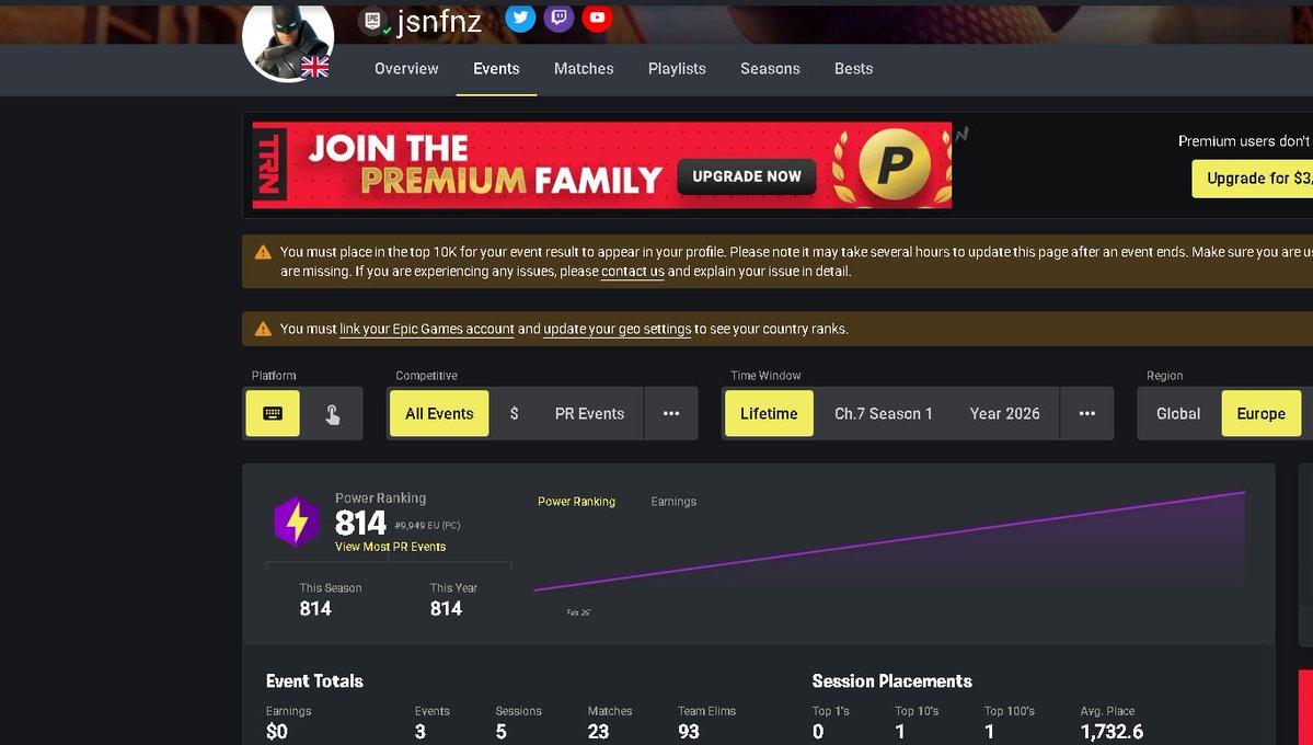 everyone report this guy  jsnfnz
he is ban evading all proofs below 
fortnitetracker.com/profile/all/fu…
this is his banned account
fortnitetracker.com/profile/all/tw…
his inactive/banned account
fortnitetracker.com/profile/all/js…
new acc
report him in game and write cheat and ban evading ( top 5 in div 2 )