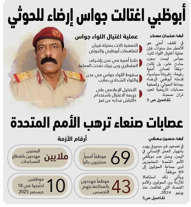 الأخوة الأعزاء في مديريات ردفان..
ما قولكم بعد هذا؟
أبوظبي وذراعها المحلي الإنتقالي هم وراء اغتيال القائد جواس؟!