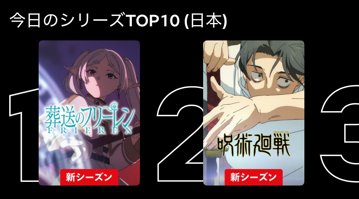 Anime Tweets tweet media